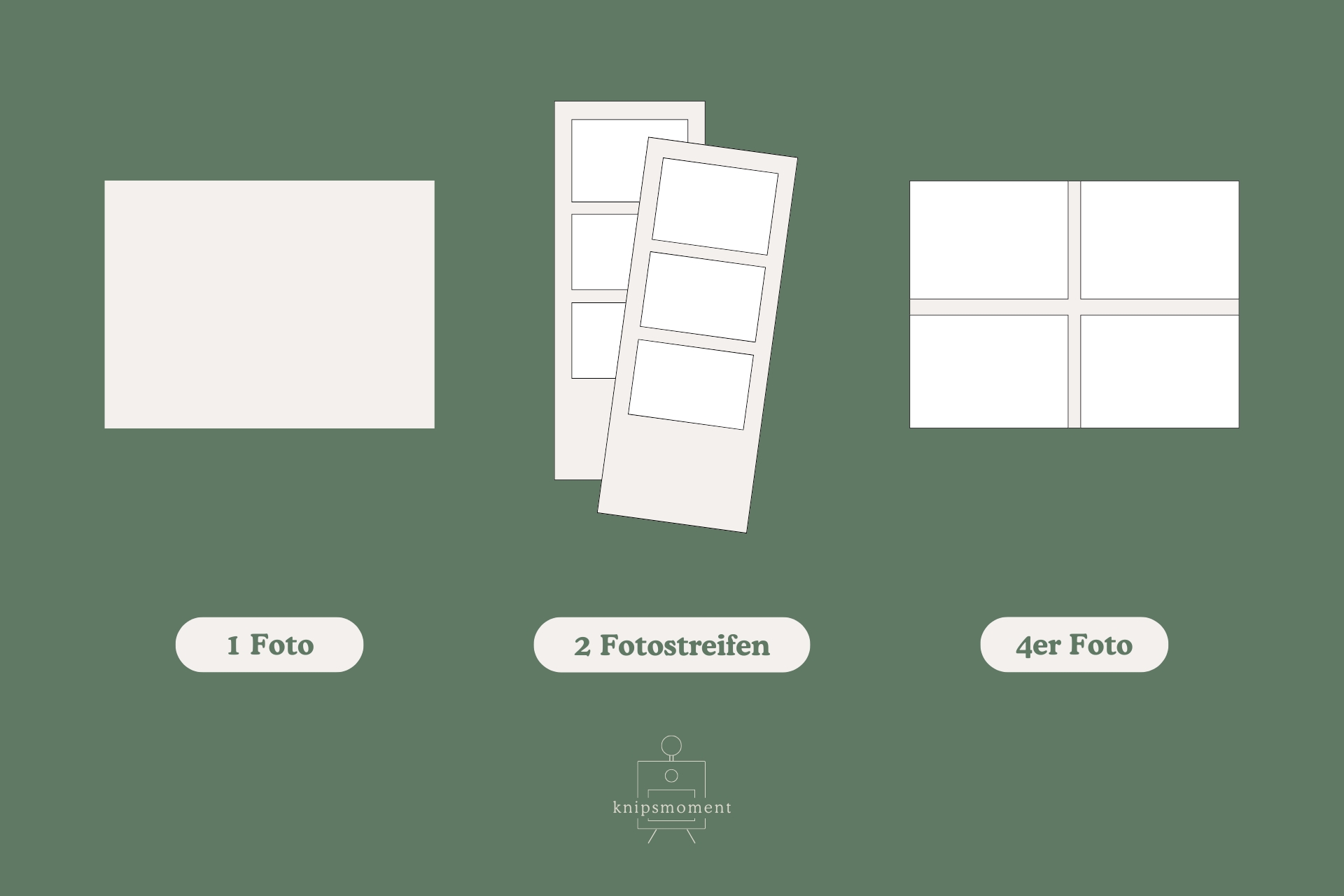 Fotoformat Varianten